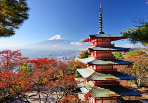 Budget voyage Japon : le coût des activités